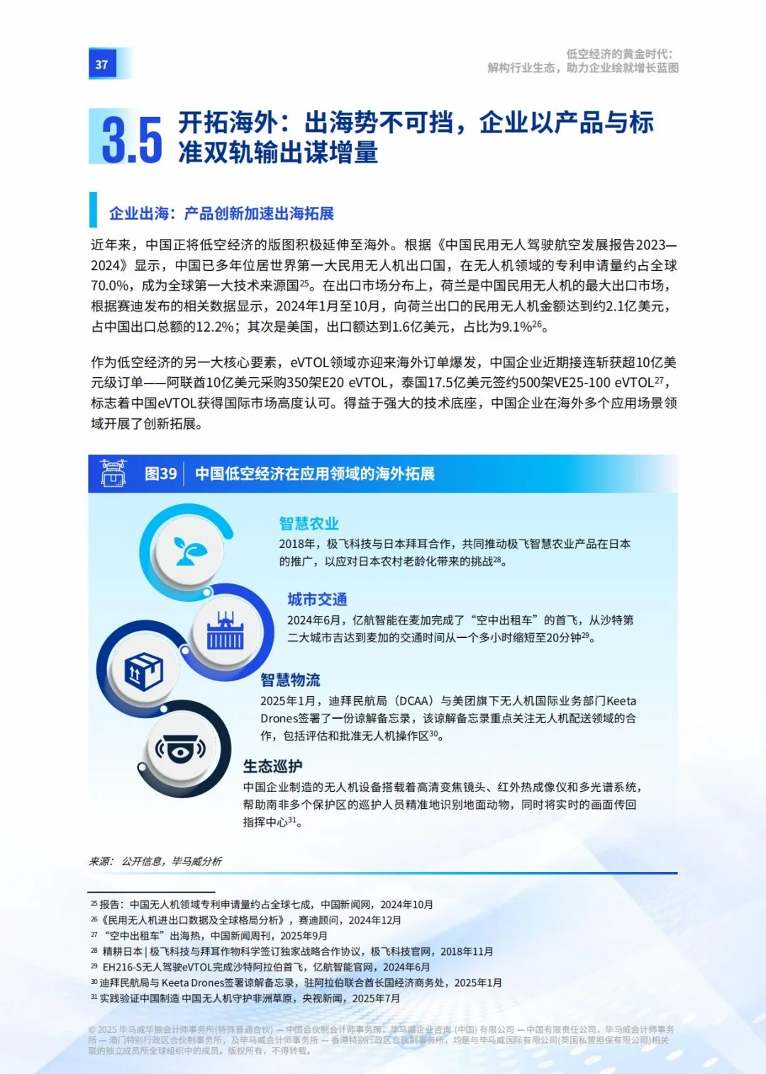 ♨️低空经济的黄金时代|产业生态解析