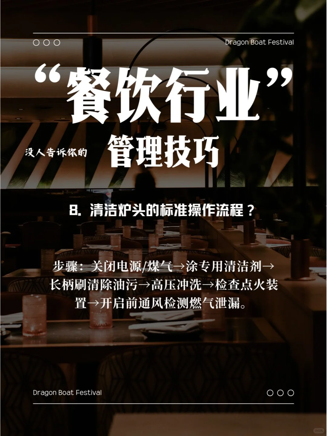 酒店餐饮部安全管理资料库