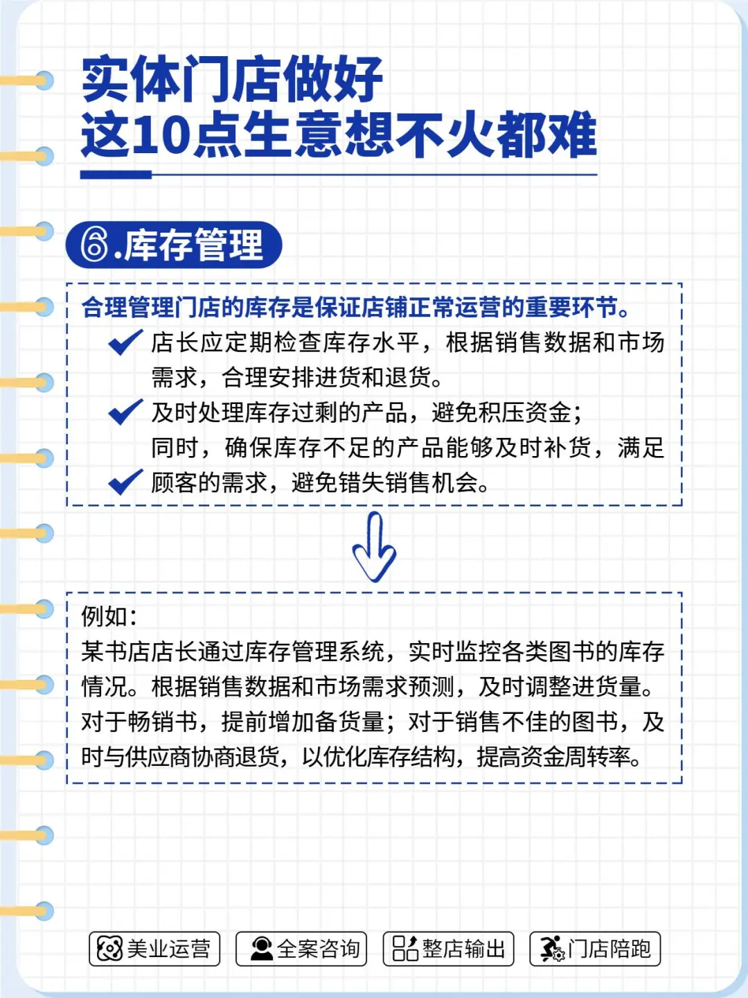 实体门店做好这10点生意想不火都难