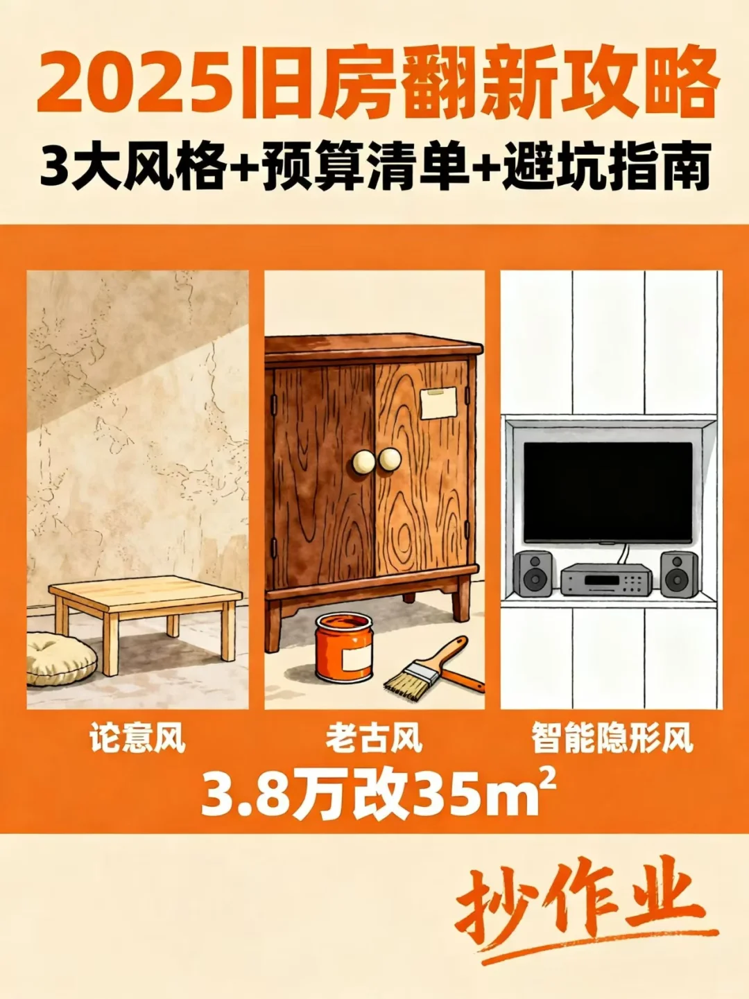 【2025老房爆改攻略】3万8装出网红家?