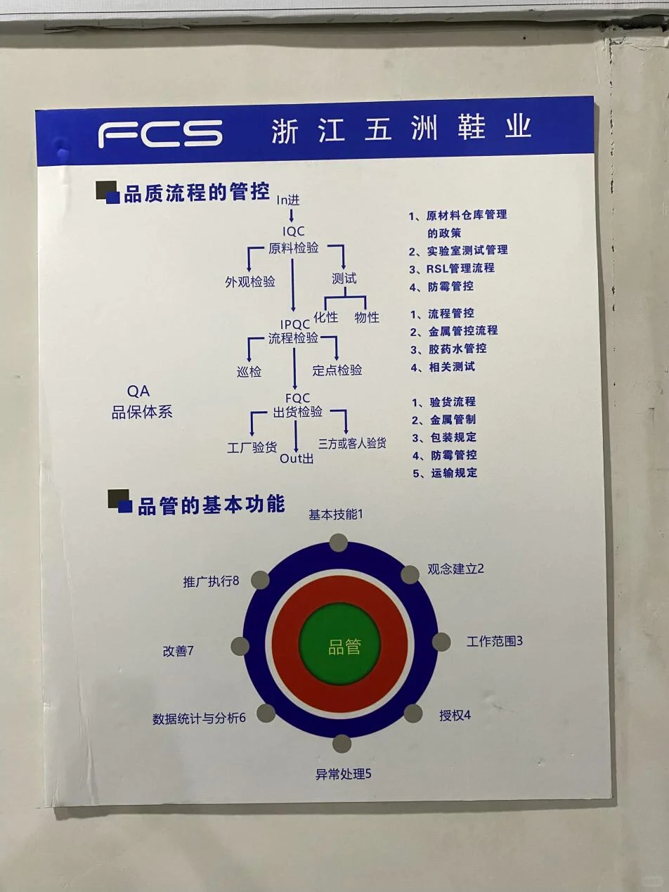 买国货鞋就等于消费降级?这家给你答案