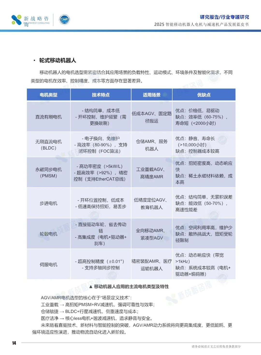 2025智能移动机器人电机与减速机产品发展