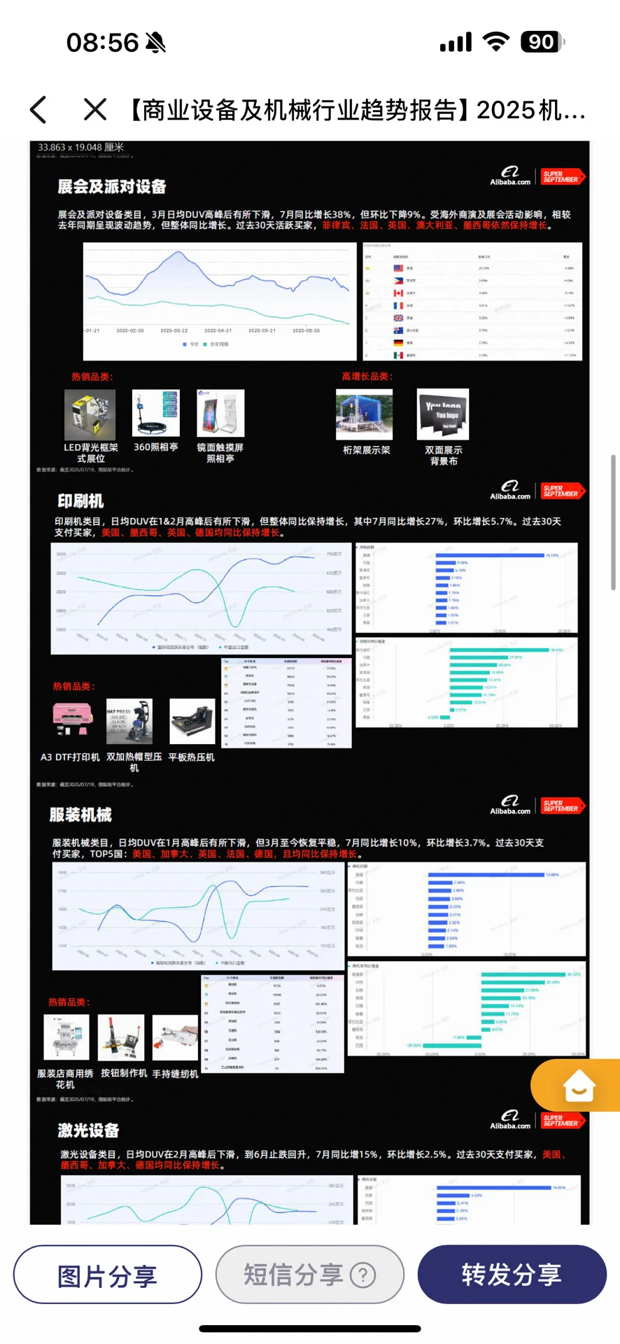 各类商业机械设备行业分析 及热销产品！