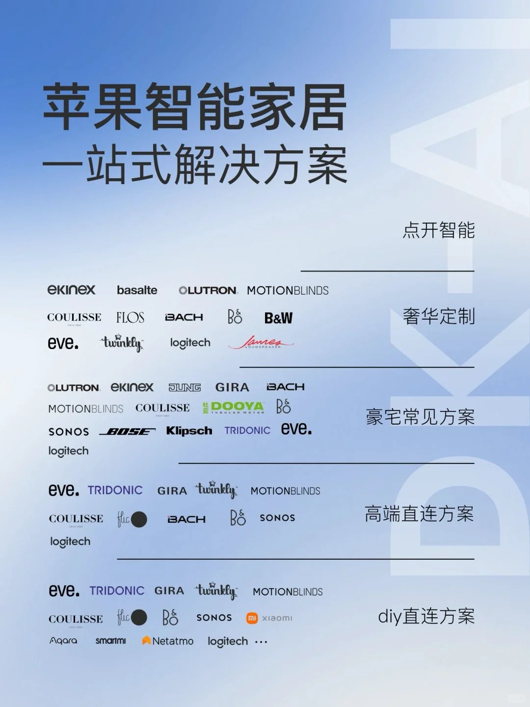 别墅怎么做智能家居才高端?