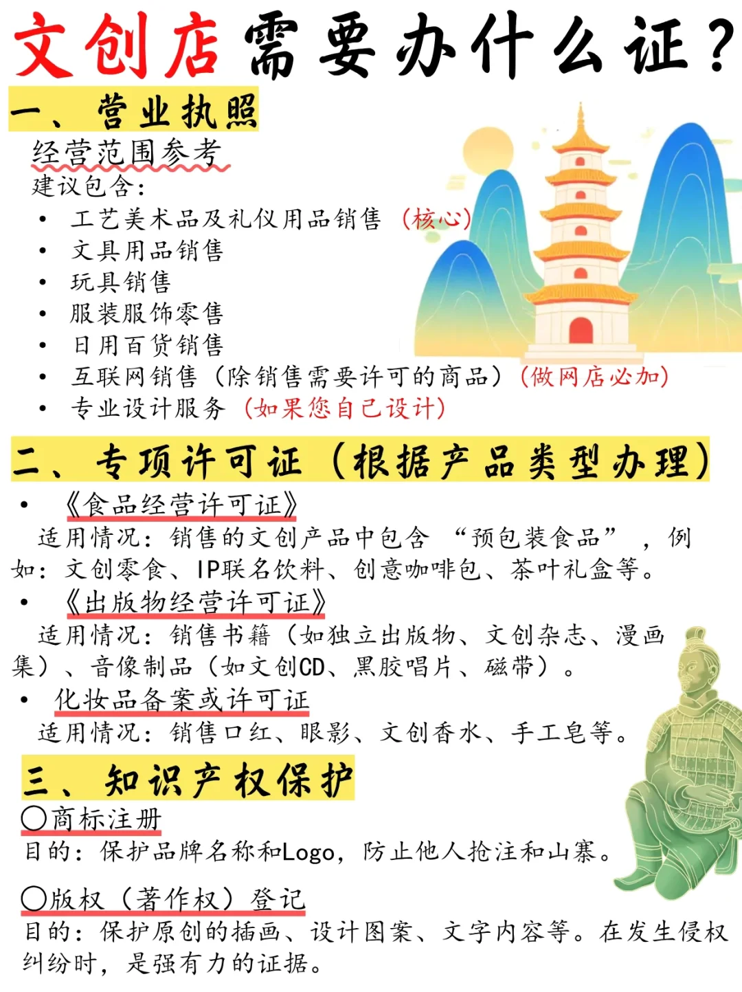 文创店需要办什么证？