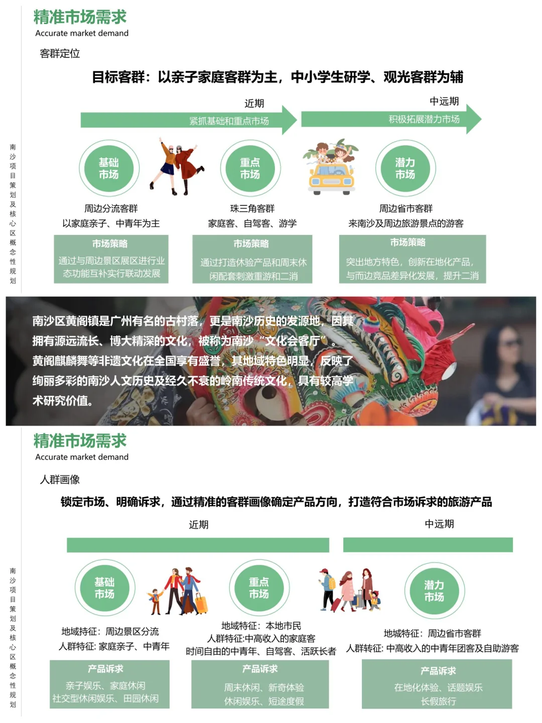 南沙农文旅把 “田园梦想” 照进现实?