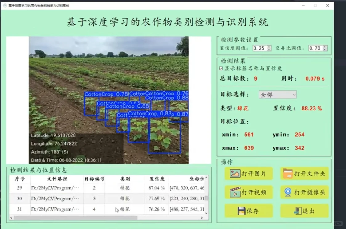 基于深度学习的农作物目标检测
