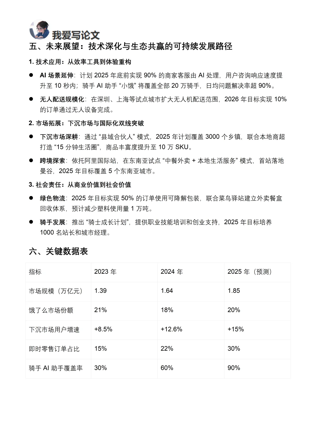 你真的懂饿了么吗｜饿了么品牌调研报告！！