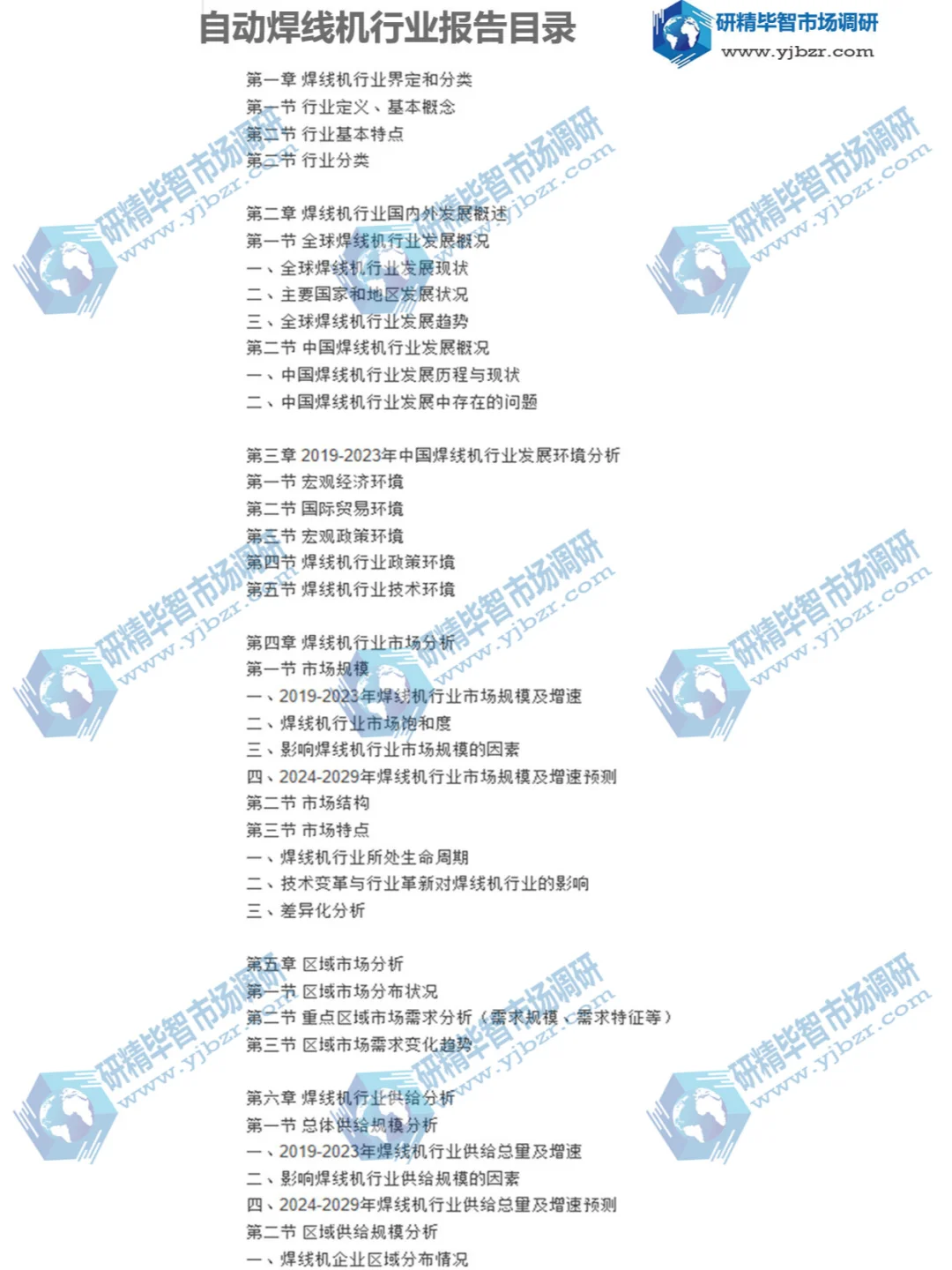 ?揭秘！自动焊线机行业调研报告解析?