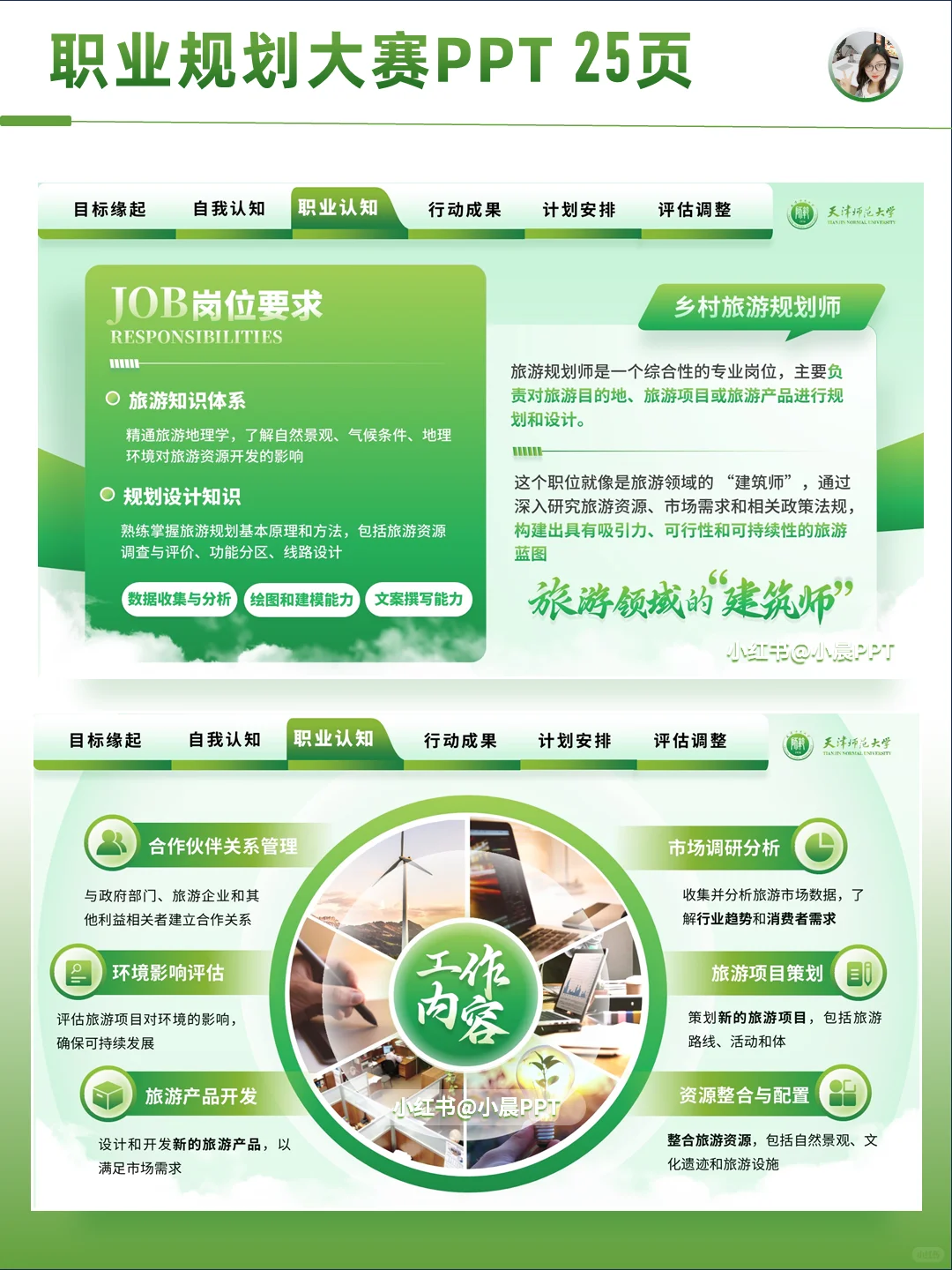 绿色小清新乡村旅游规划师职业规划PPT