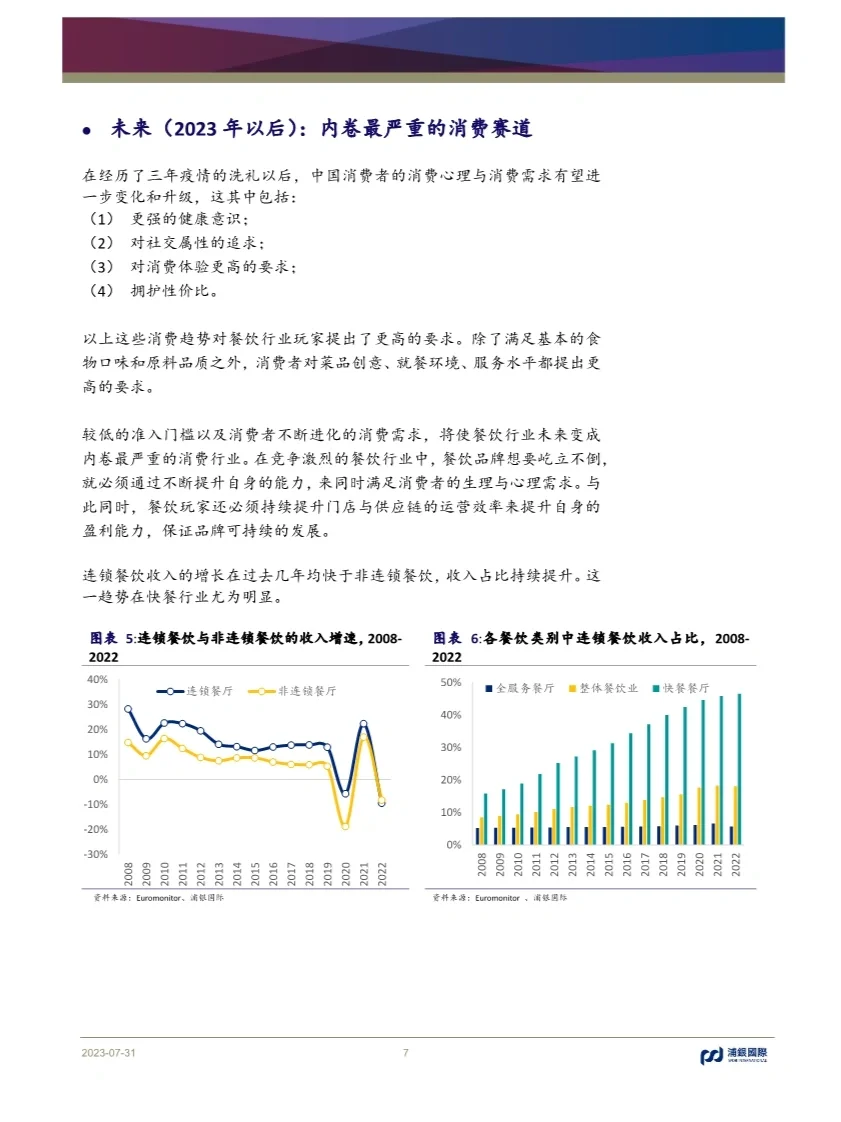 中餐饮：如何在最内卷的消费赛道挑选胜者