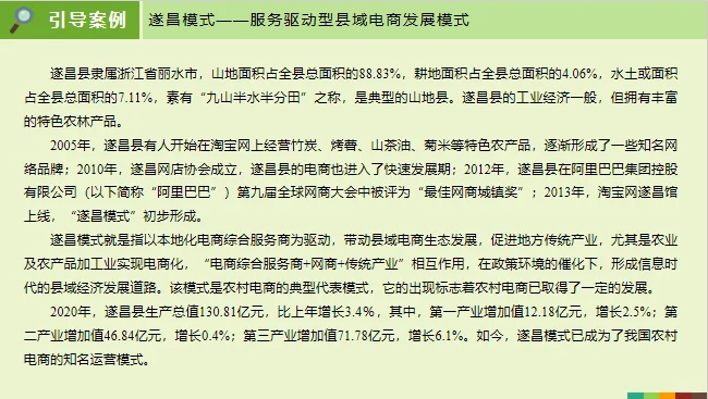 壹姐分享 | 认养农业~乡村振兴下一个风口