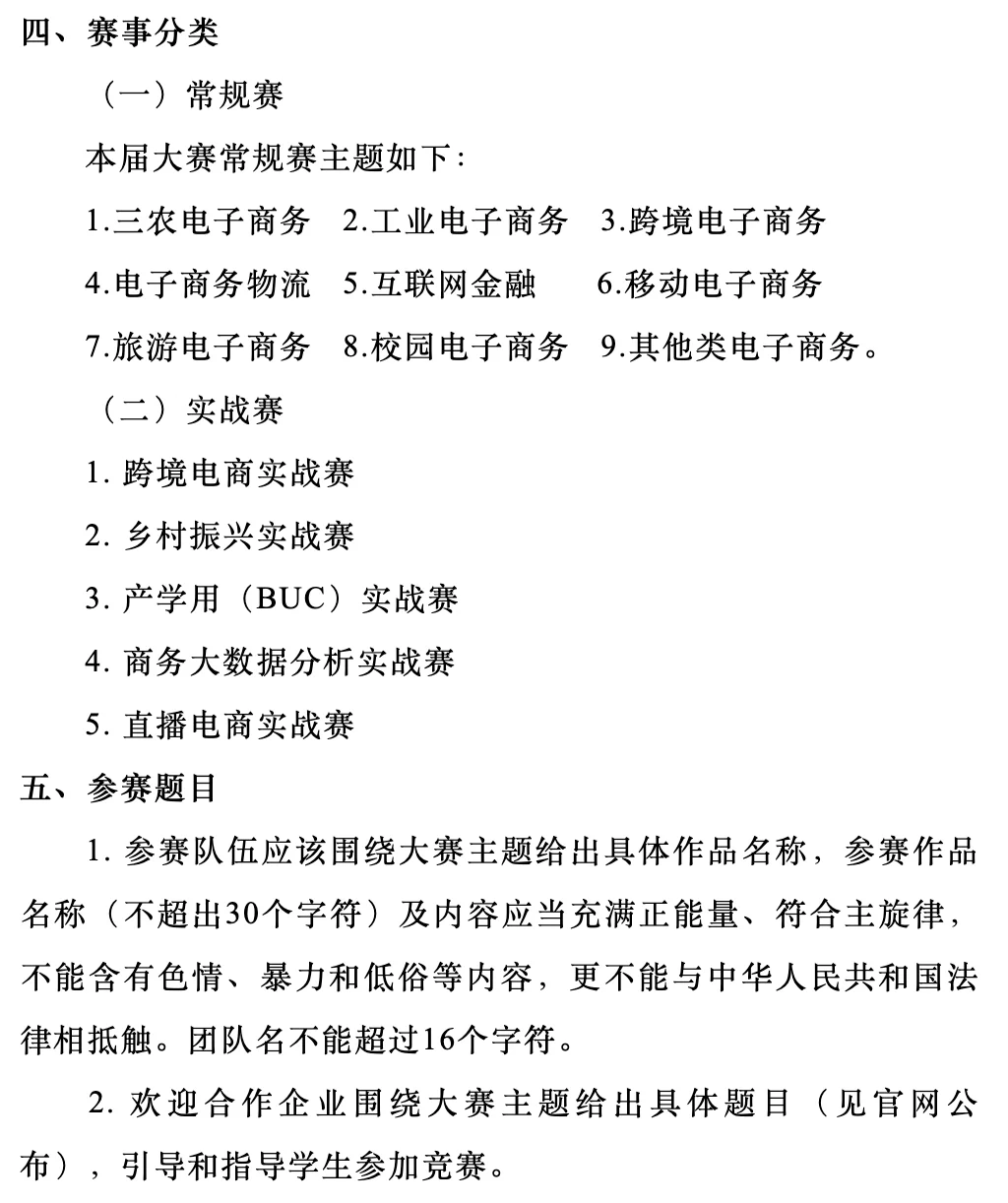 创赛选题大揭秘