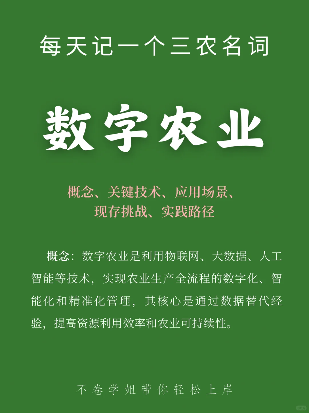 ?一句话秒懂数字农业 | 农发农管考研