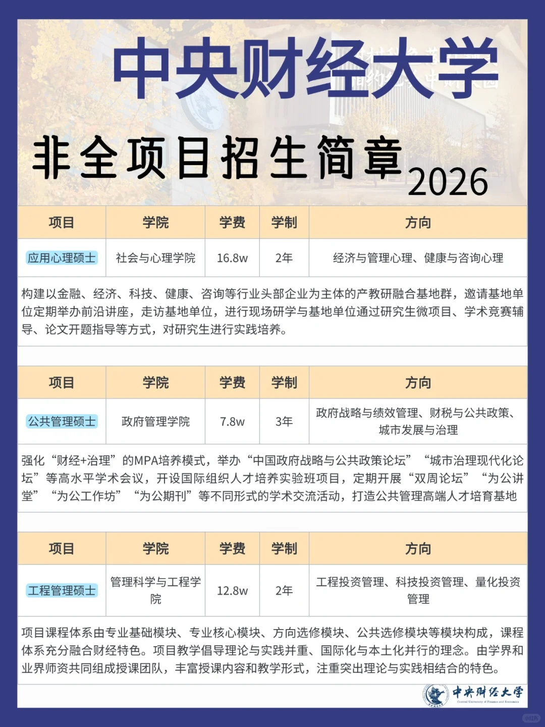 一定要知道⚡️中央财经大学! 26 非全招生