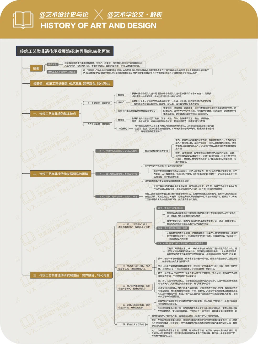 论文·解析|非遗传承的跨界融合&转化再生
