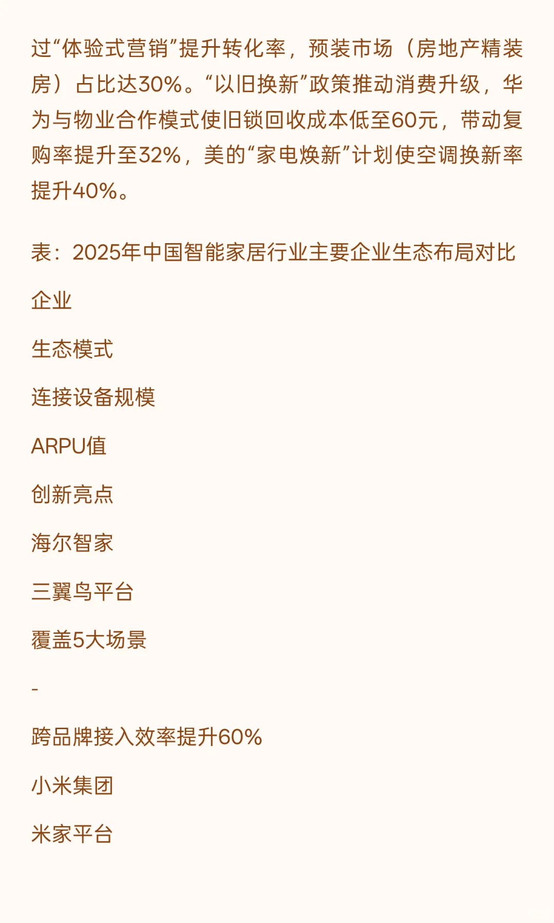 2025年智能家居行业发展现状与未来趋势综合