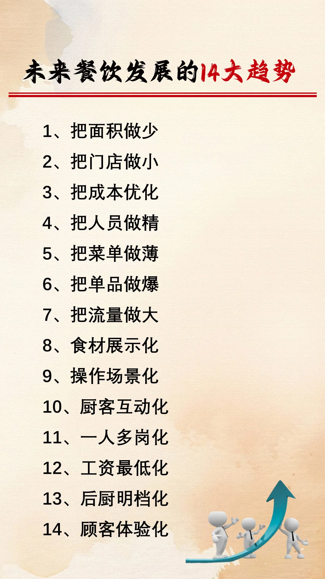 未来餐饮行业发展的14大趋势