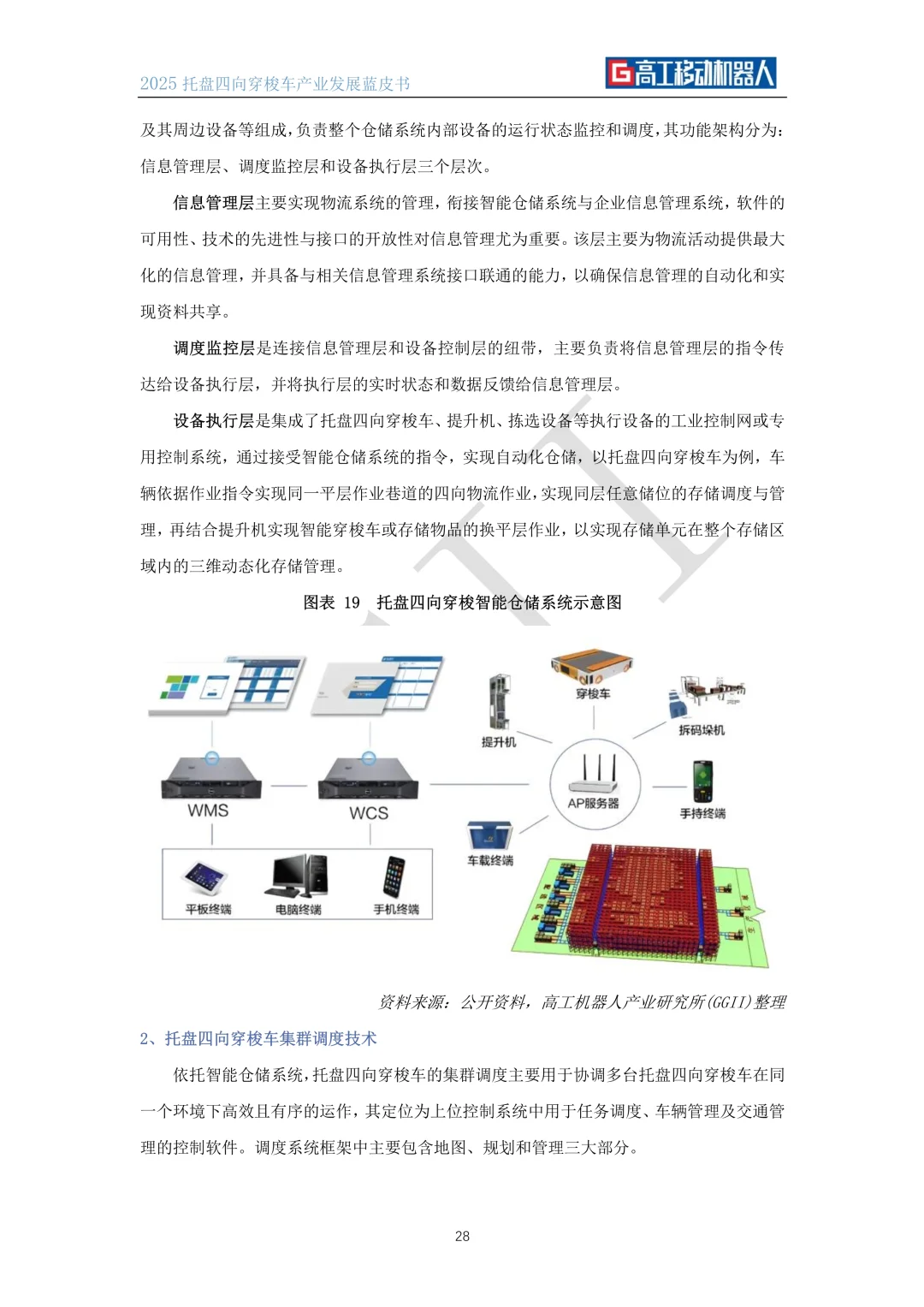 ?解读2025托盘四向穿梭车产业发展蓝皮书