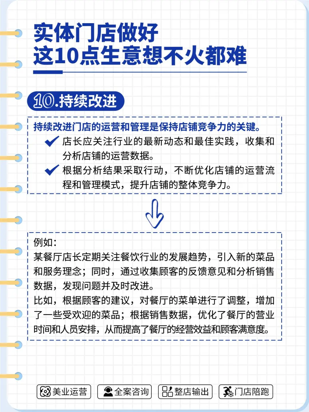 实体门店做好这10点生意想不火都难
