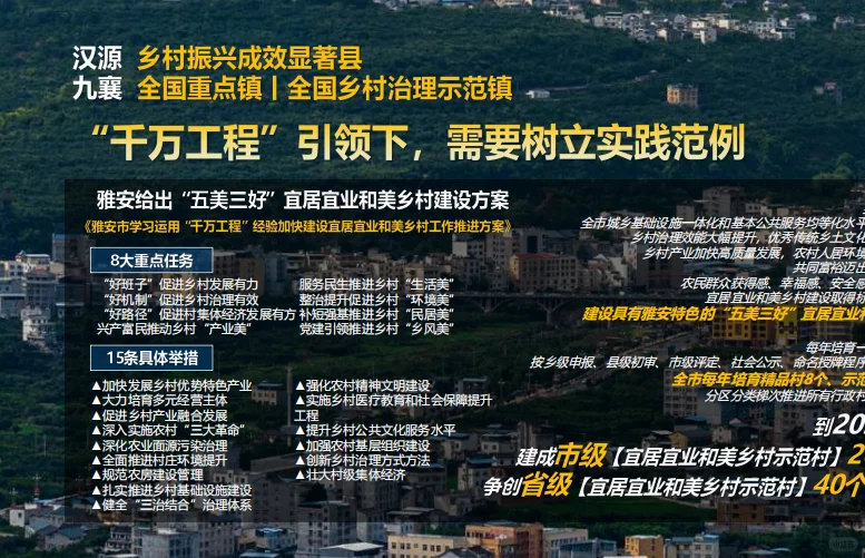 乡镇农村水果种植产业乡村振兴规划运营