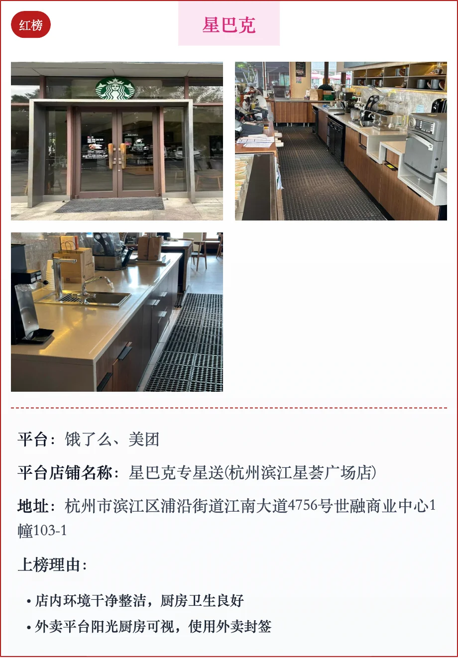 杭州网络餐饮红黑榜 (10月)- 滨江区篇