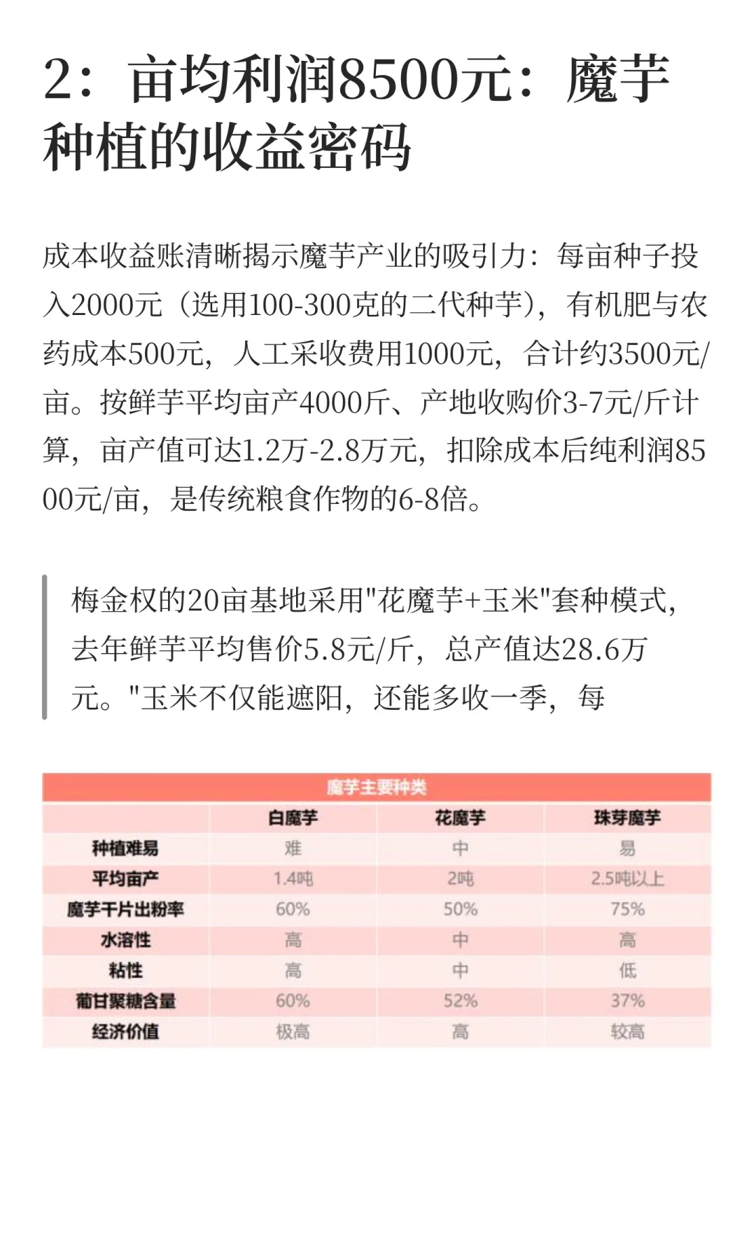 什么种植行业这么赚钱？80后小伙种了20亩，