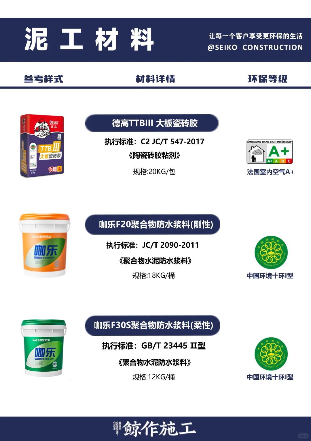 鲸作施工材料篇丨你家装修材料环保吗？