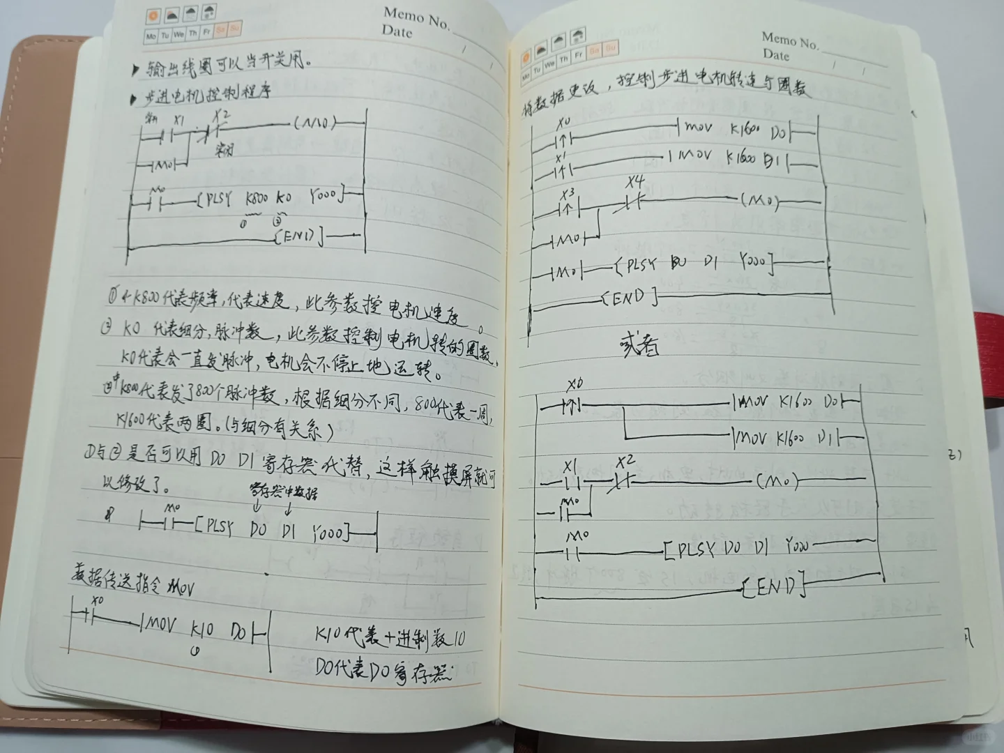 机械与电气都会才会发展更好！