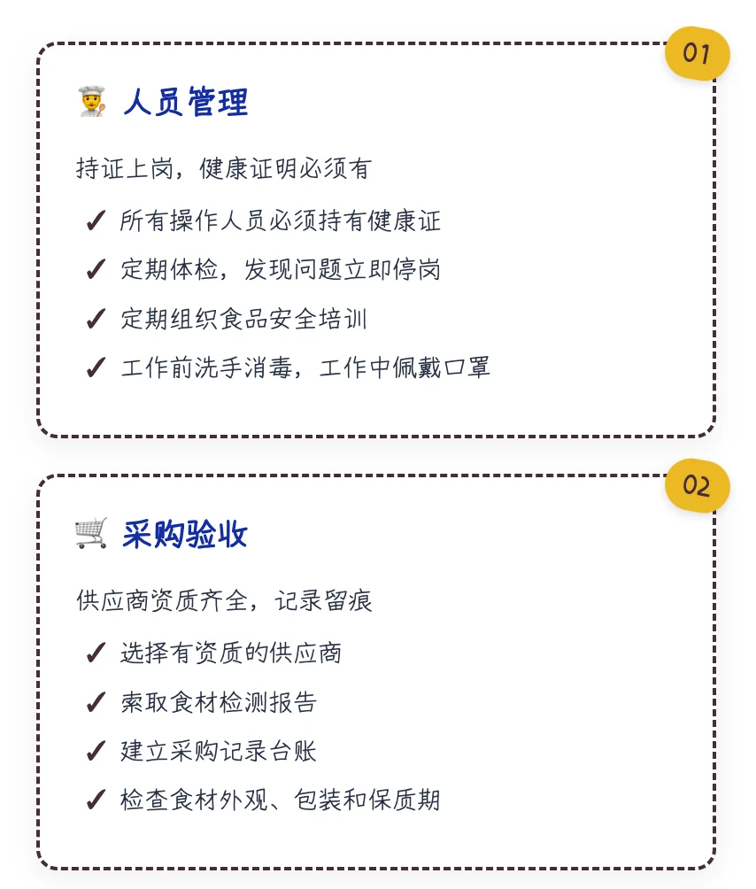 315 特辑｜餐饮食品安全合规5大关键