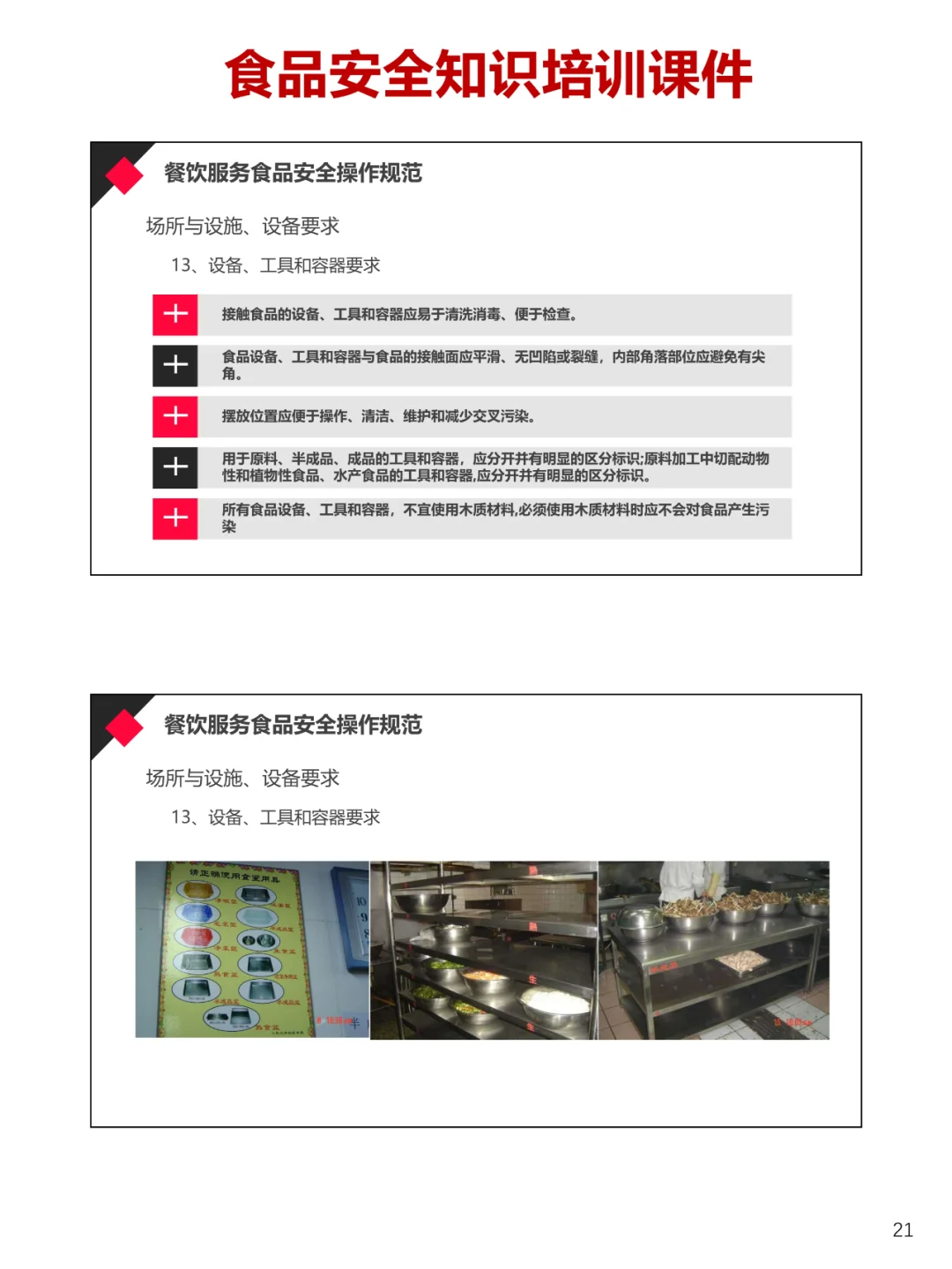 餐饮服务企业食品安全知识培训课件