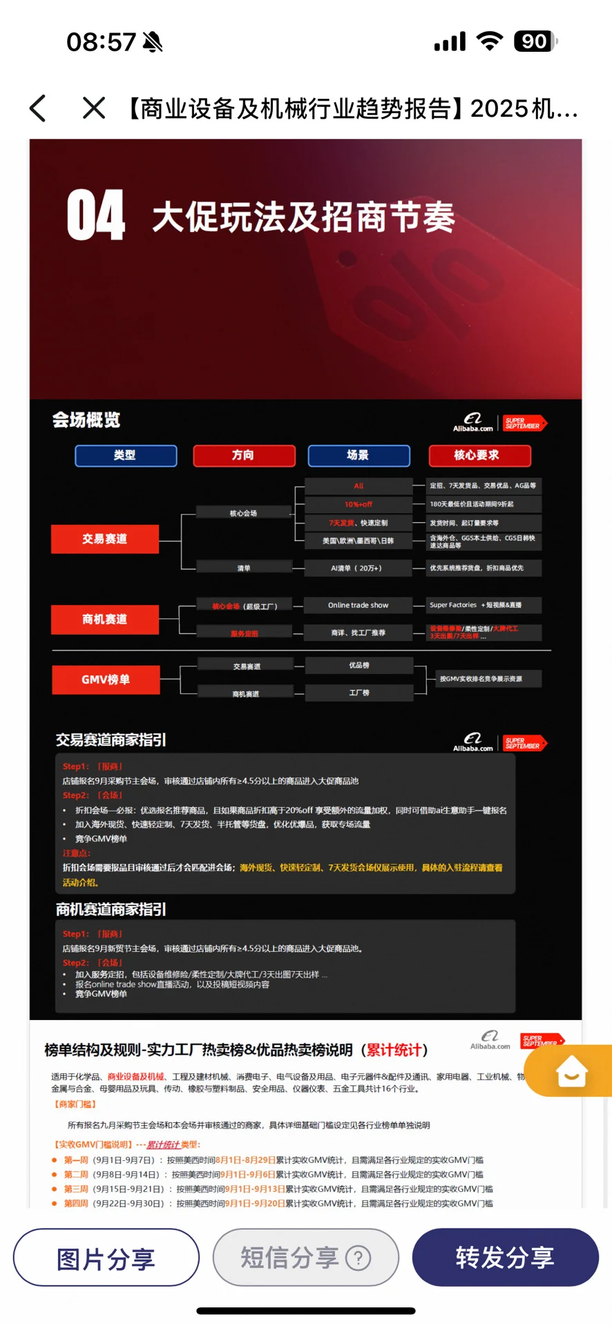 各类商业机械设备行业分析 及热销产品！