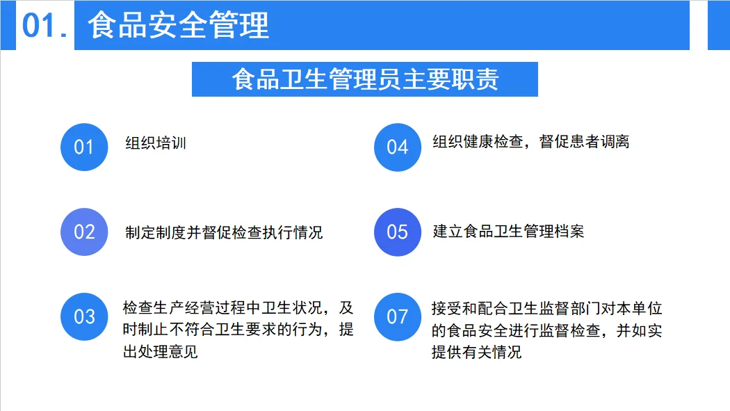餐饮食品卫生知识分享