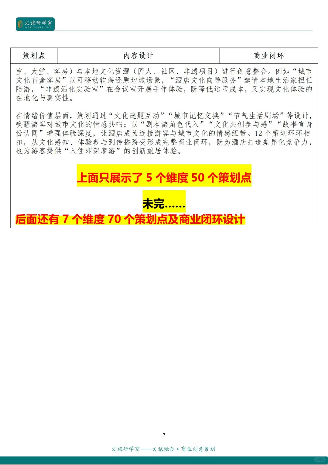 文旅融合 | 文旅+酒店的12种创新融合模式