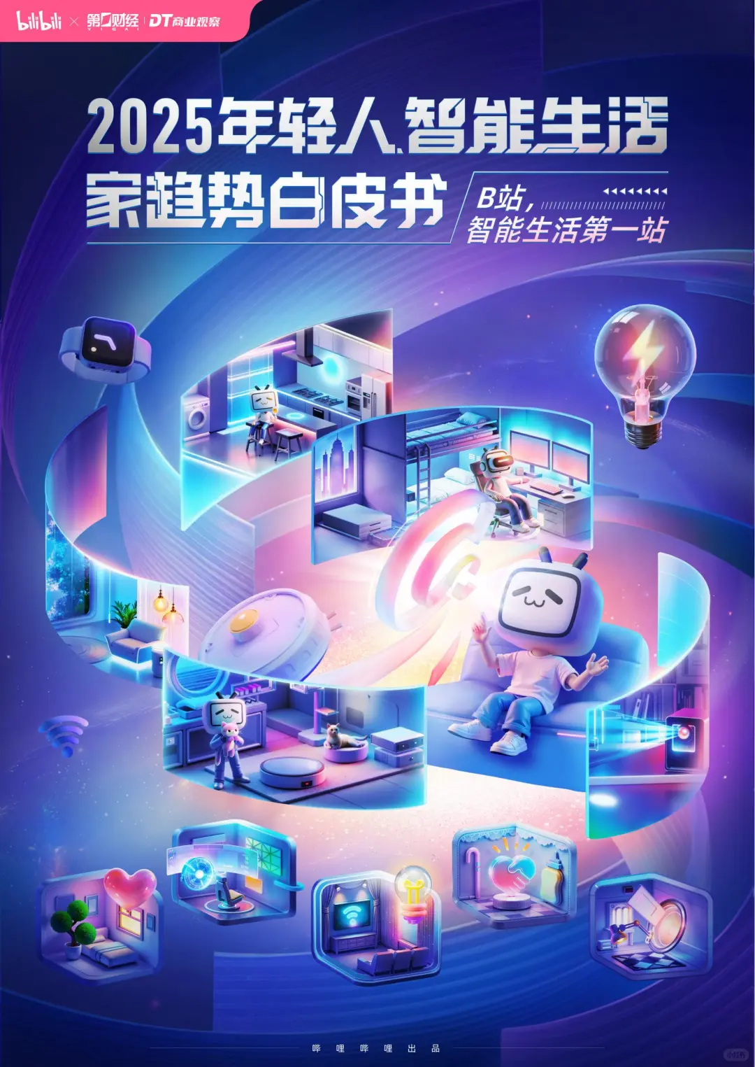 解码2025年轻人智能家?