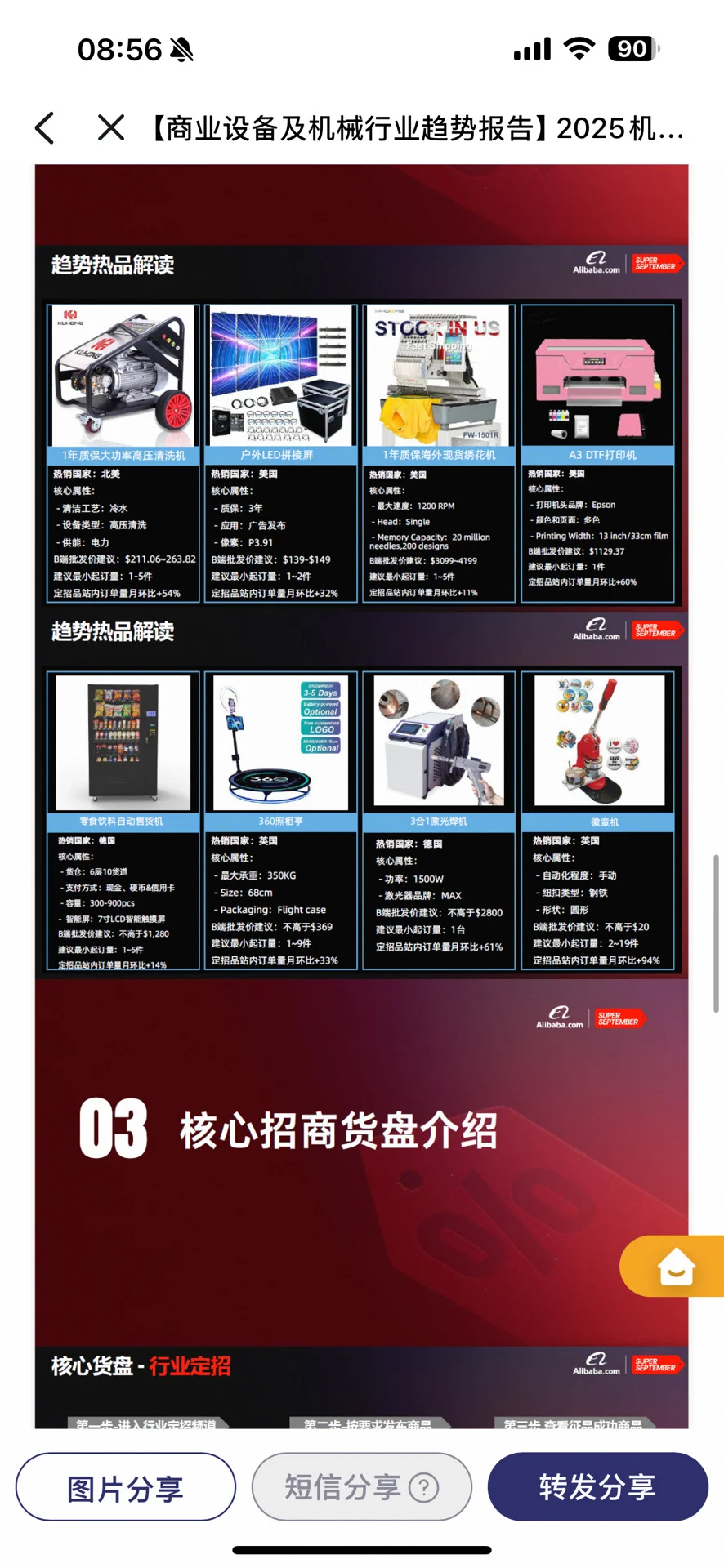 各类商业机械设备行业分析 及热销产品！