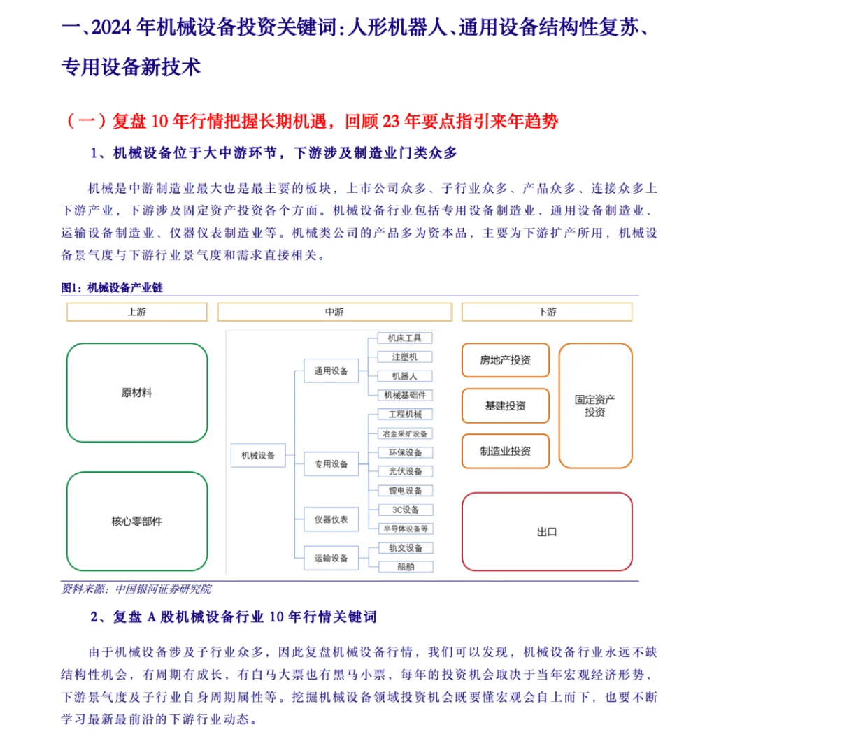 ?创业趋势|2024年机械设备行业?