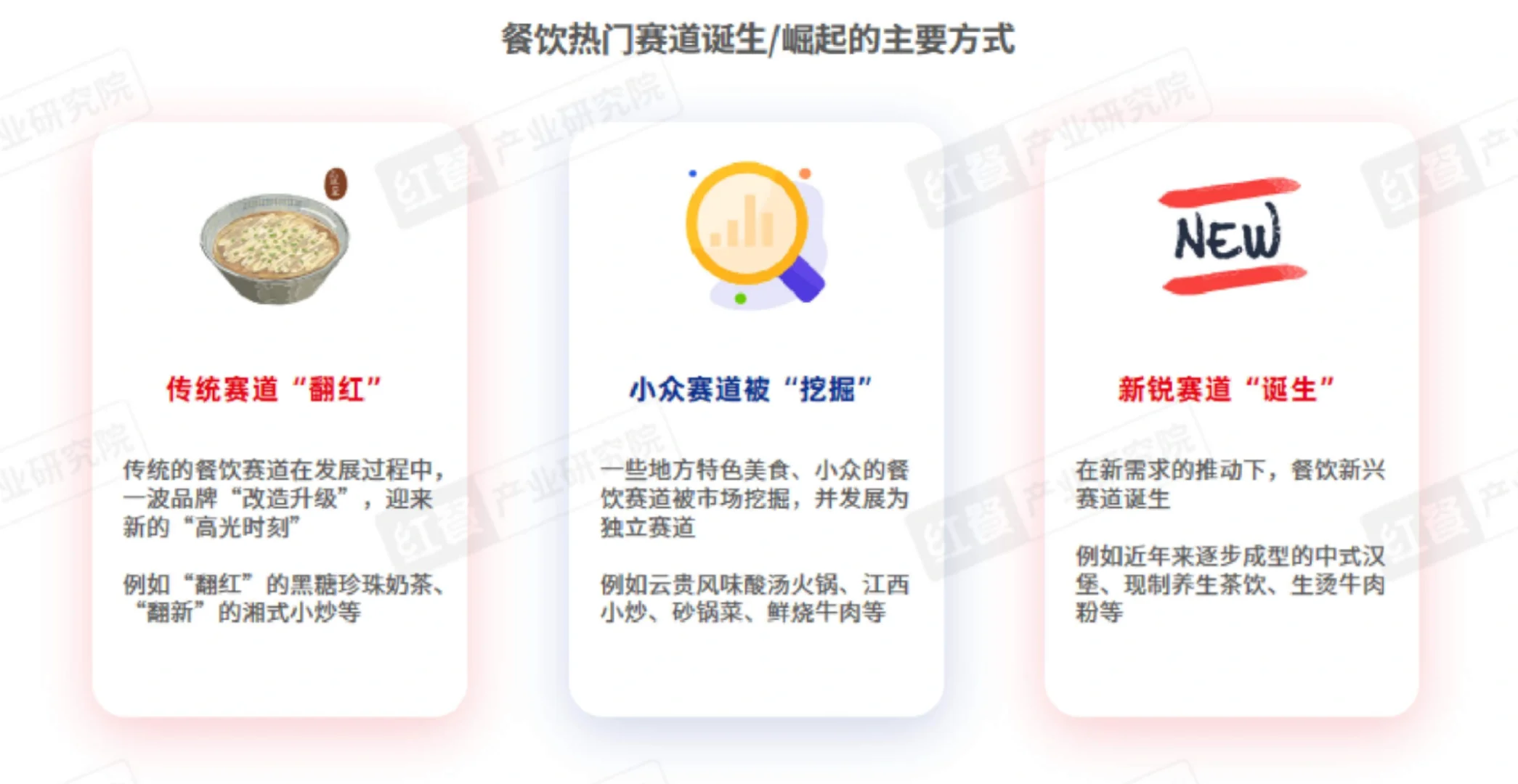 35页报告|2024年餐饮热门赛道洞察报告