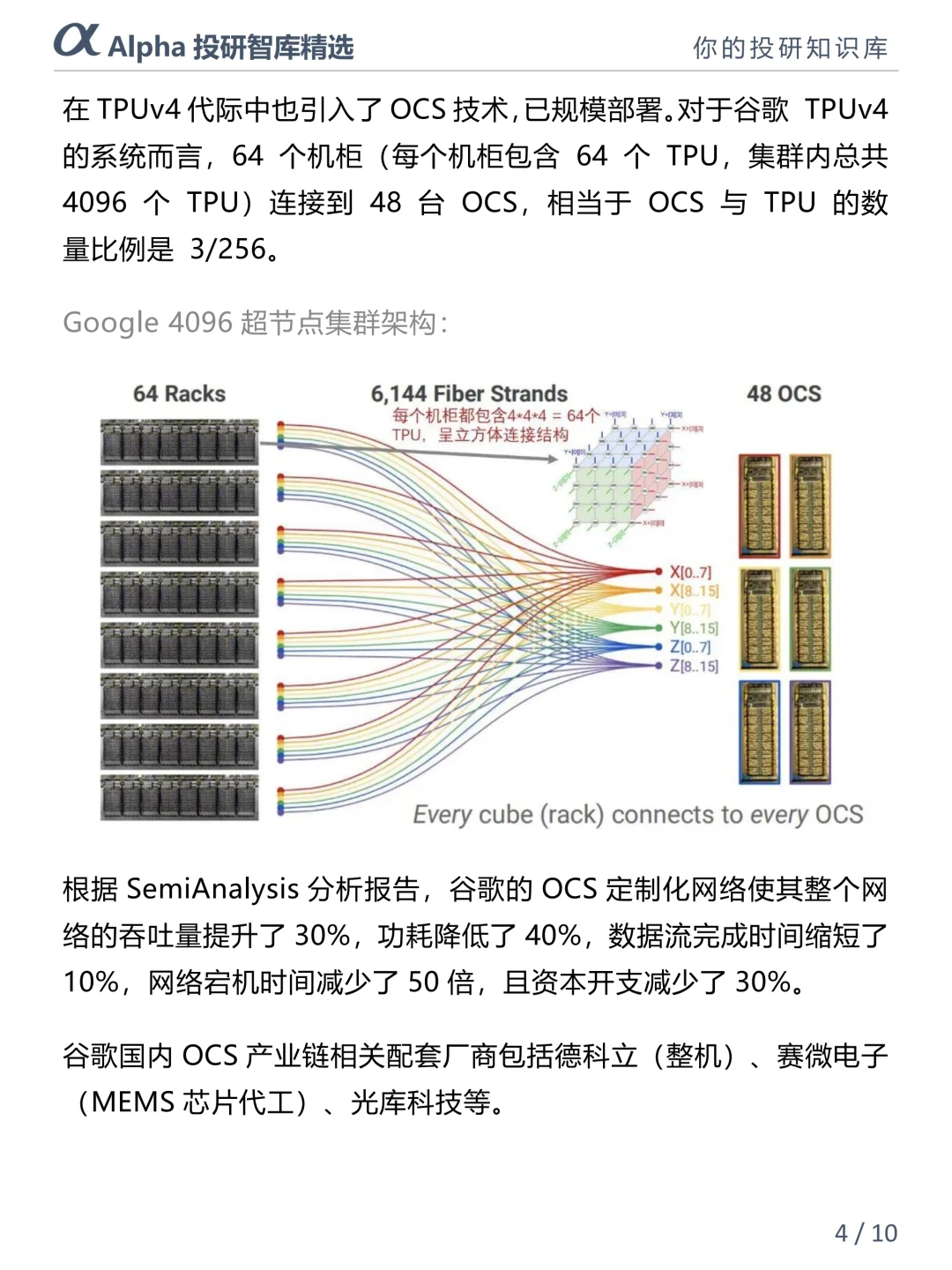 被华为疯抢OCS 光交换机,才是隐藏黑马赛道
