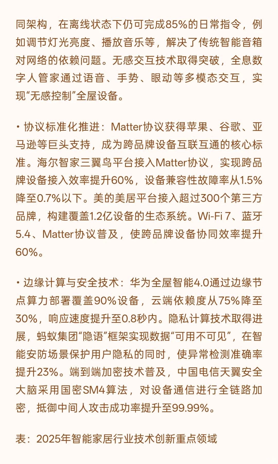 2025年智能家居行业发展现状与未来趋势综合