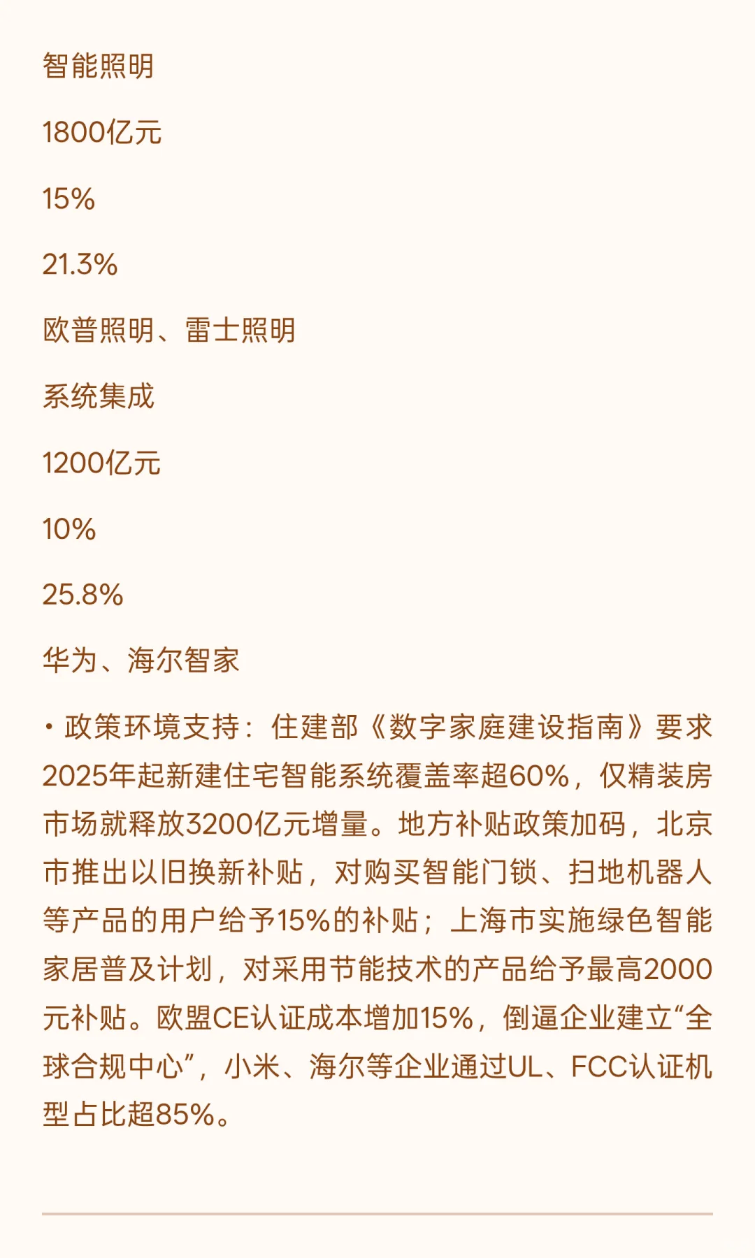 2025年智能家居行业发展现状与未来趋势综合