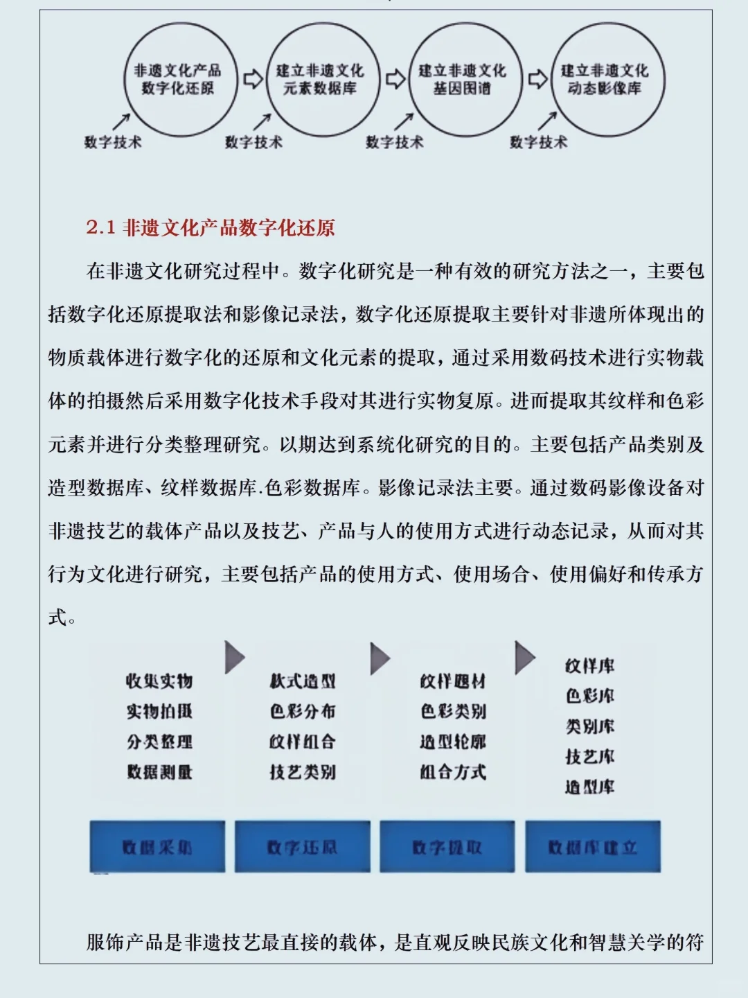 非遗+数字化课题，被评委夸爆！