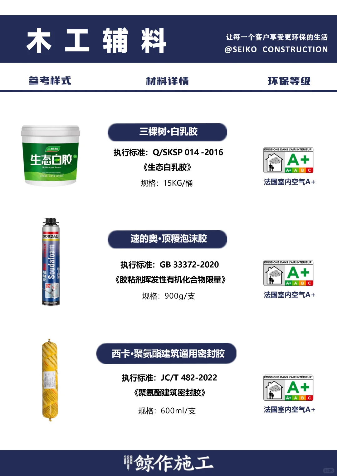 鲸作施工材料篇丨你家装修材料环保吗？