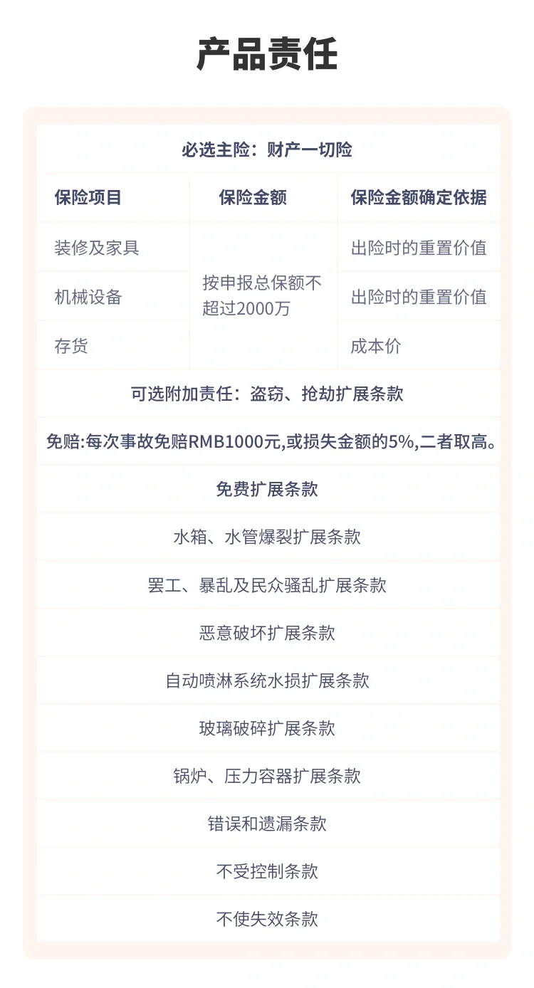 暴雨更需要老板关注店铺安全