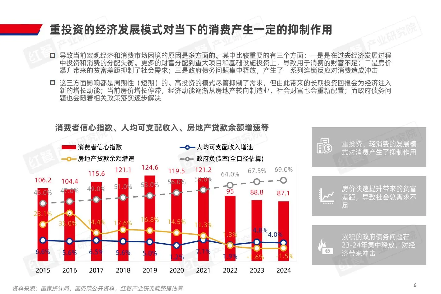2025年中国餐饮产业生态白皮书