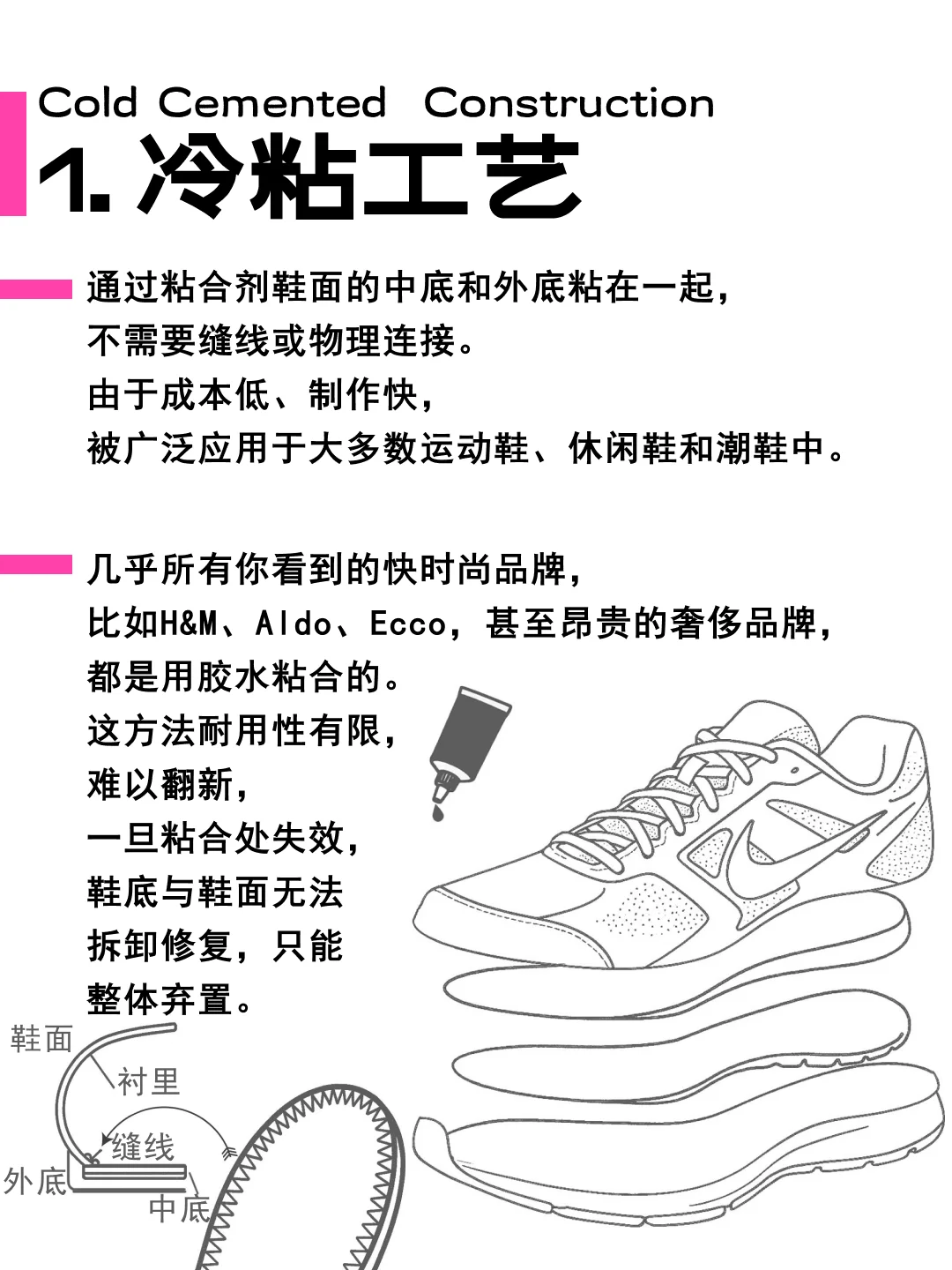 别只会看款式，潮鞋工艺才是你和大牌的差距