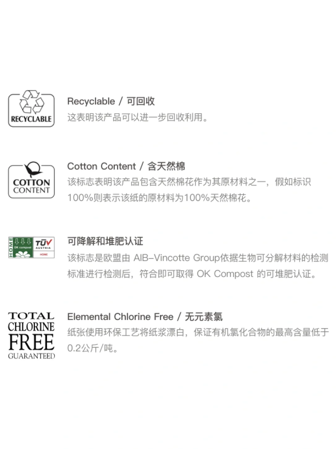 ⚠️做包装必备20种纸张认证标识