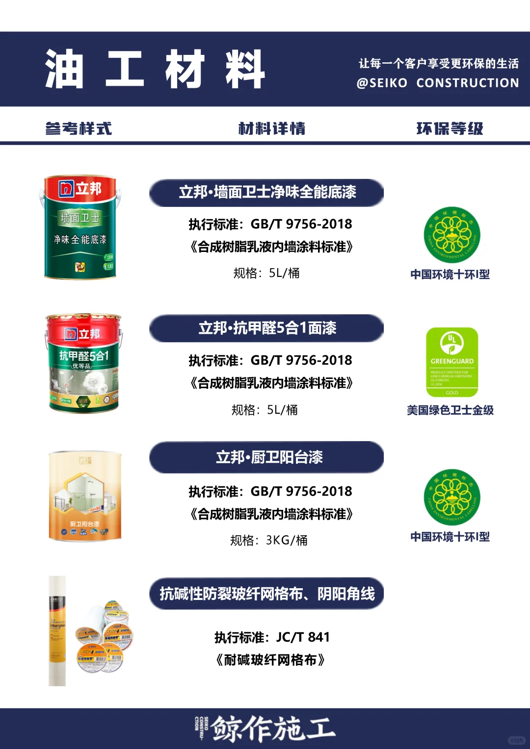 鲸作施工材料篇丨你家装修材料环保吗？