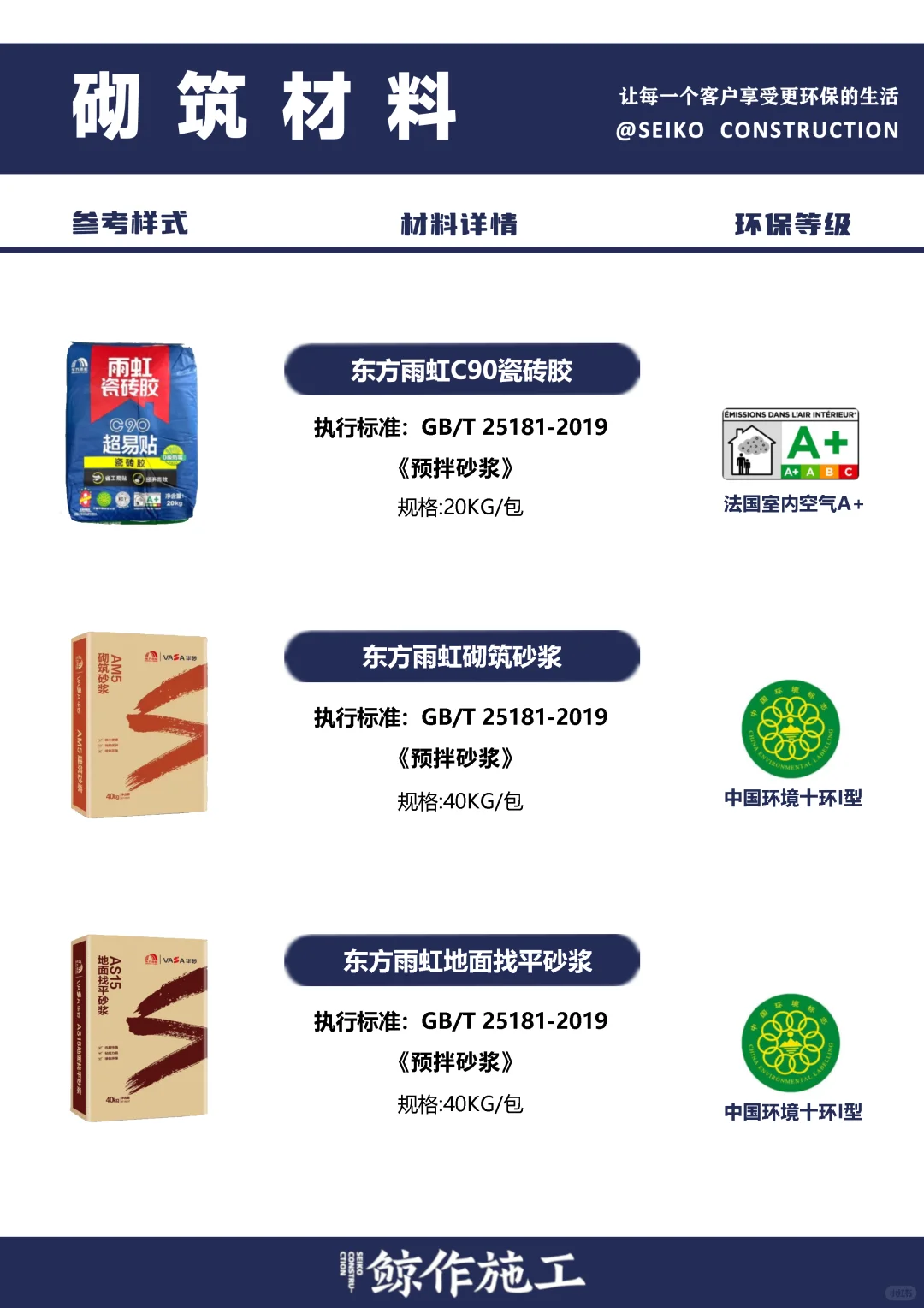 鲸作施工材料篇丨你家装修材料环保吗？