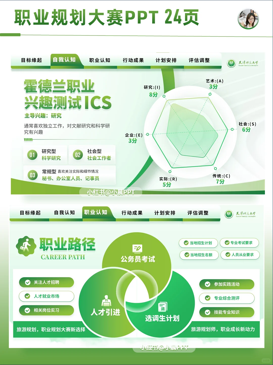 绿色小清新乡村旅游规划师职业规划PPT